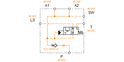 ACV-SMN-LS